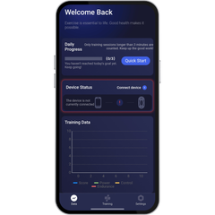 Pelveasy Complete System